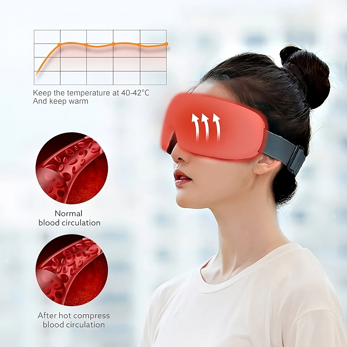 Eyelief Smart Mask™
